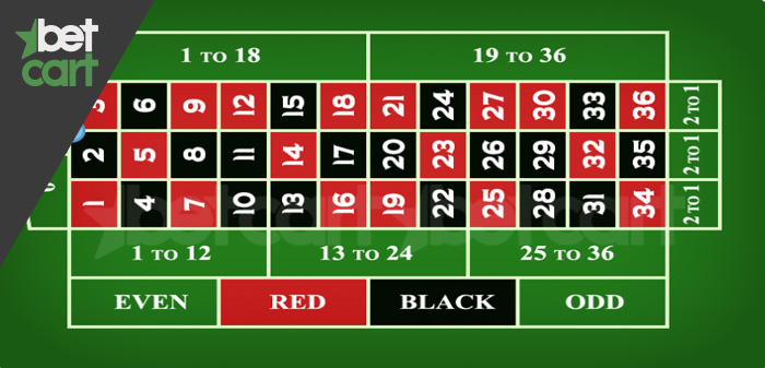 530589a34e3d1d5ce318f6617a5d827a 2