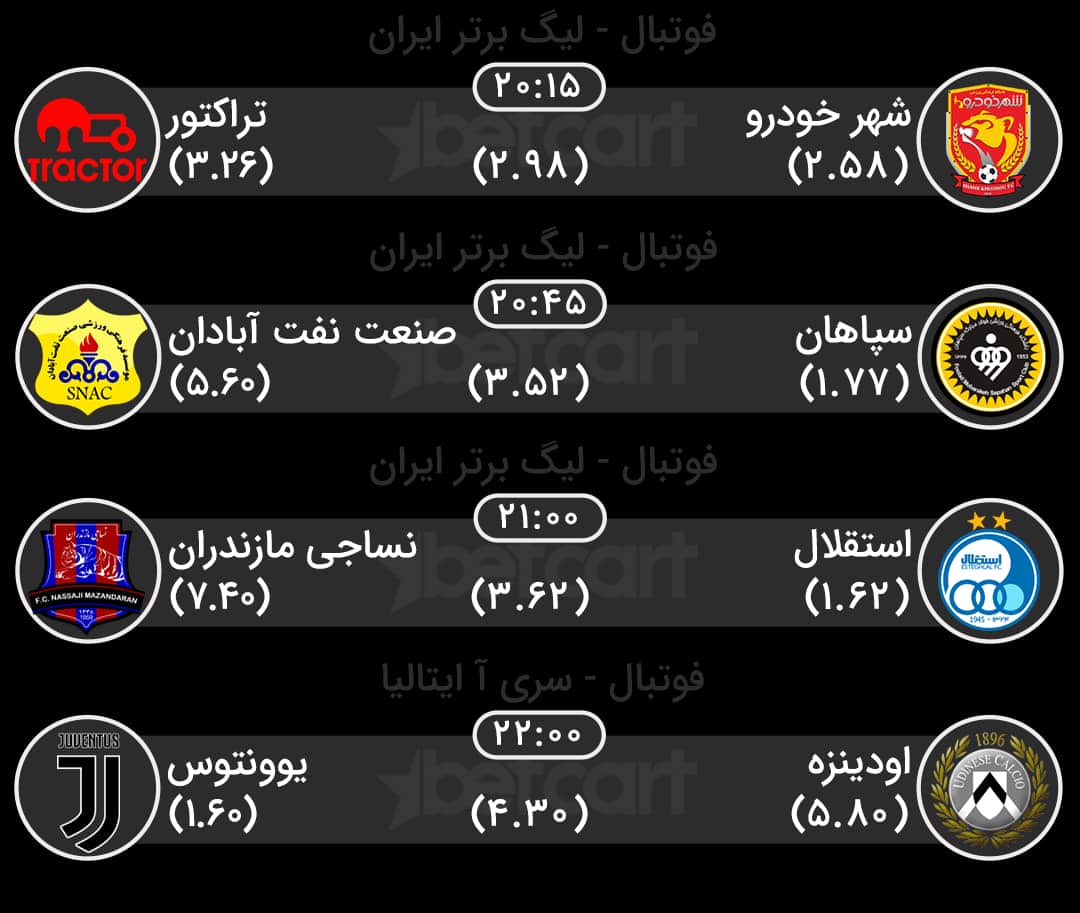 مهمترین مسابقات ورزشی ۰۲ مردادماه در سایت بتکارت 2 | 50506 مسابقات ورزشی ۰۲ مردادماه