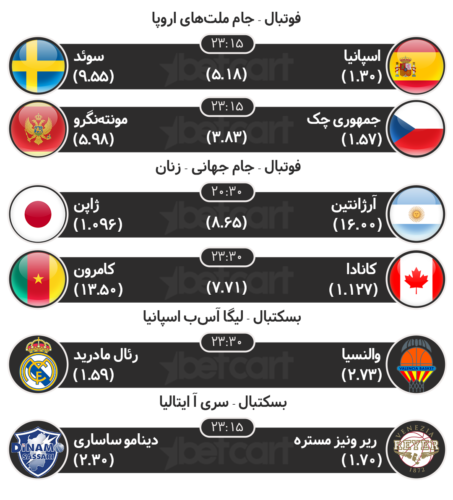 مسابقات ورزشی