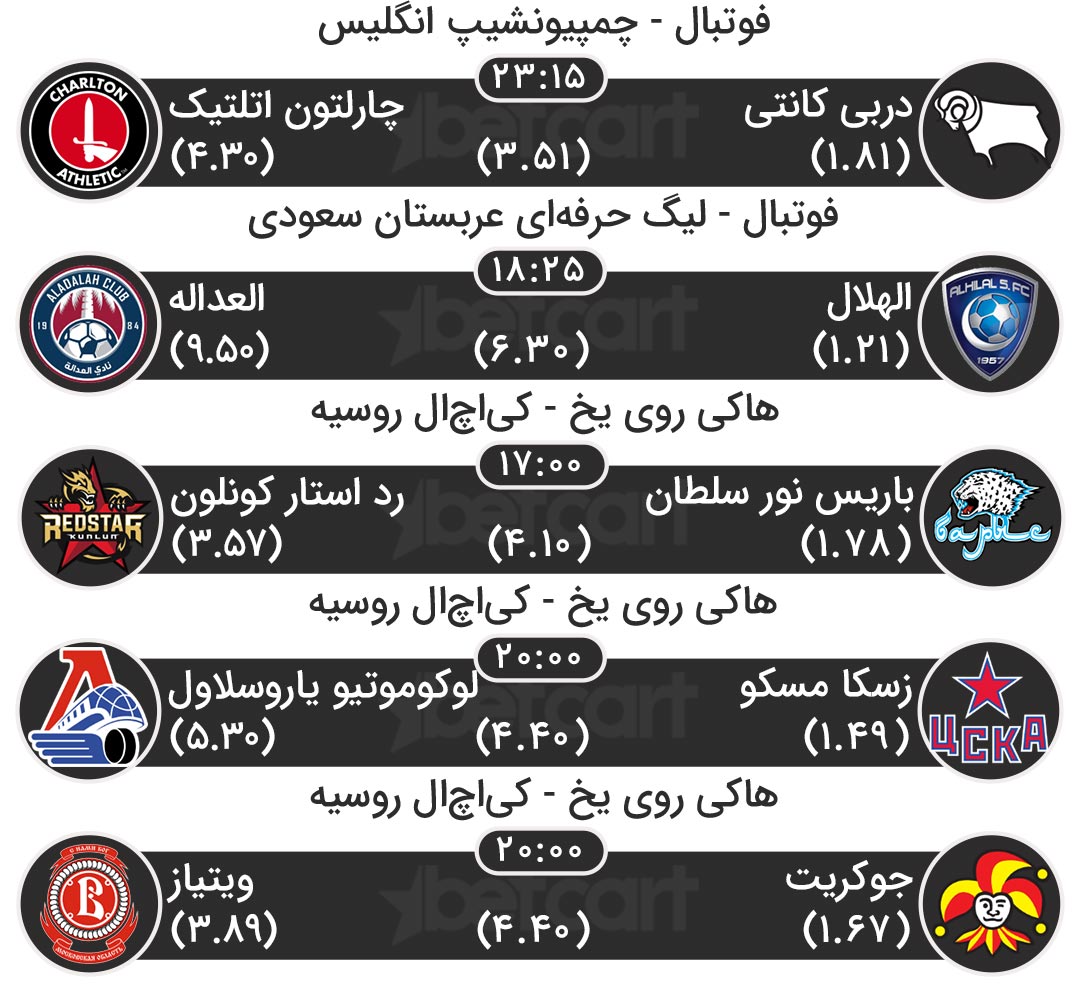 مسابقات ورزشی