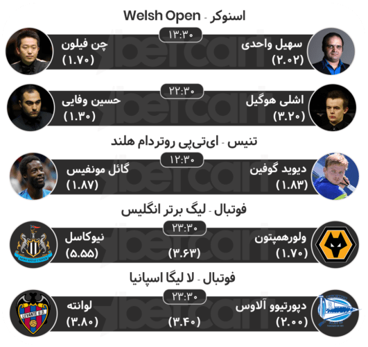 پیش بینی مهم ترین مسابقات ورزشی دوشنبه ۲۲ بهمن در سایت بتکارت 2 | 20829 پیش بینی مهم ترین مسابقات ورزشی ۲۲ بهمن