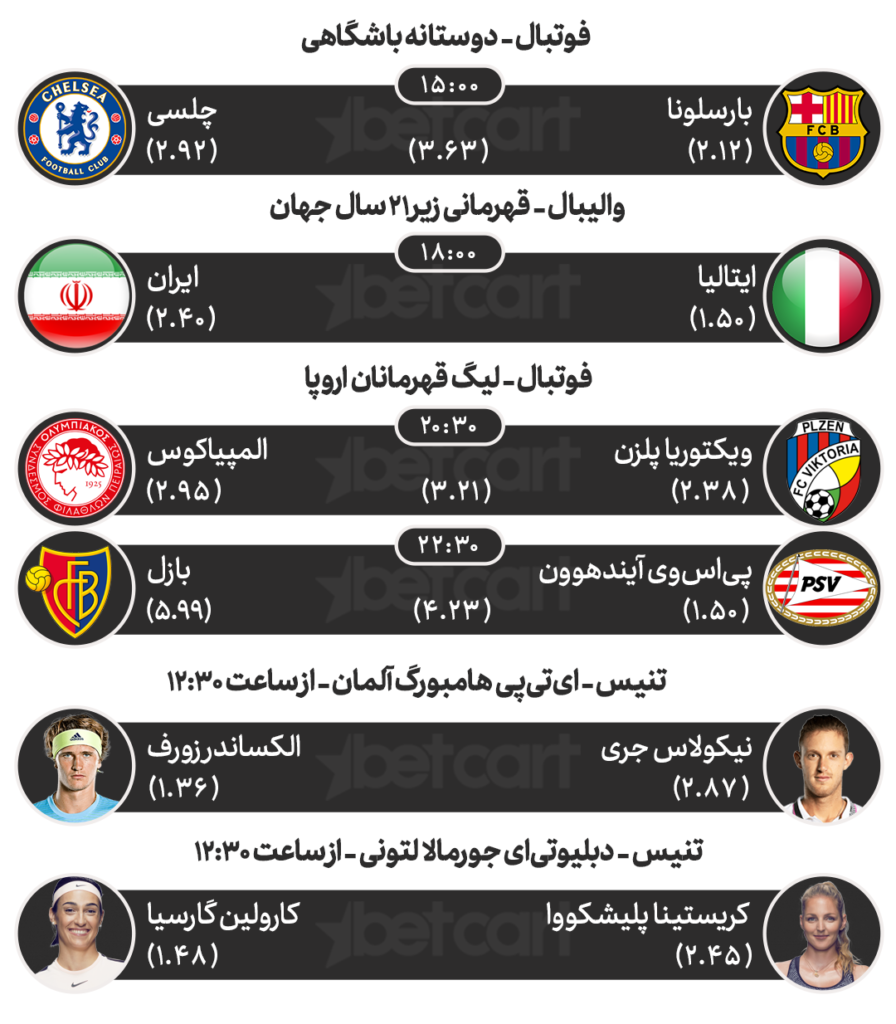 مهم‌ترین مسابقات ورزشی ۱ مرداد ماه در سایت بتکارت