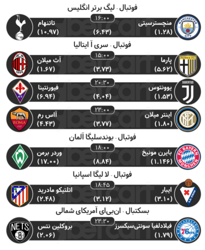 پیش بینی مسابقات ورزشی