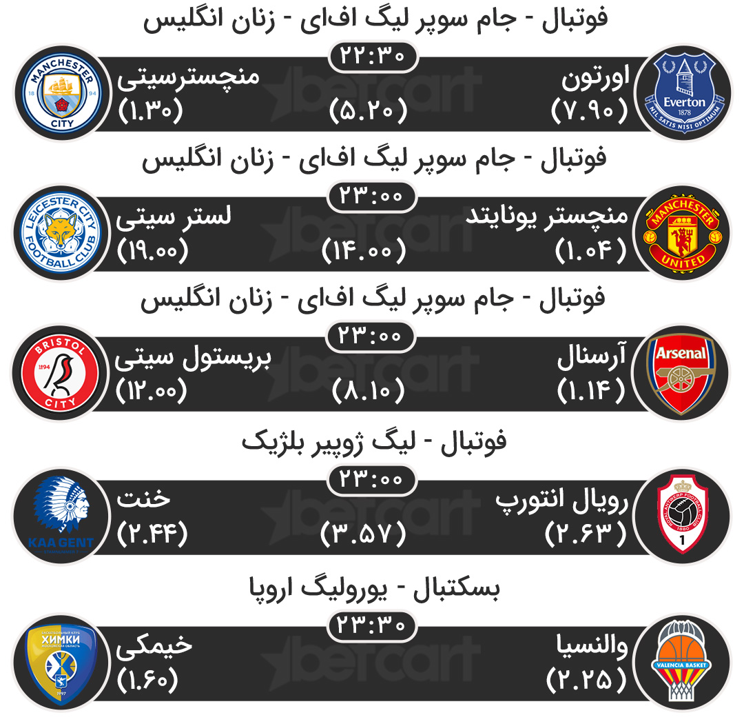 مسابقات ورزشی