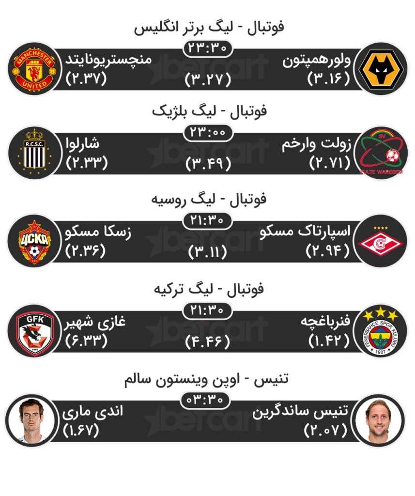 مسابقات ورزشی