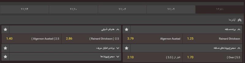 مارکت های شرط بندی ورزشی