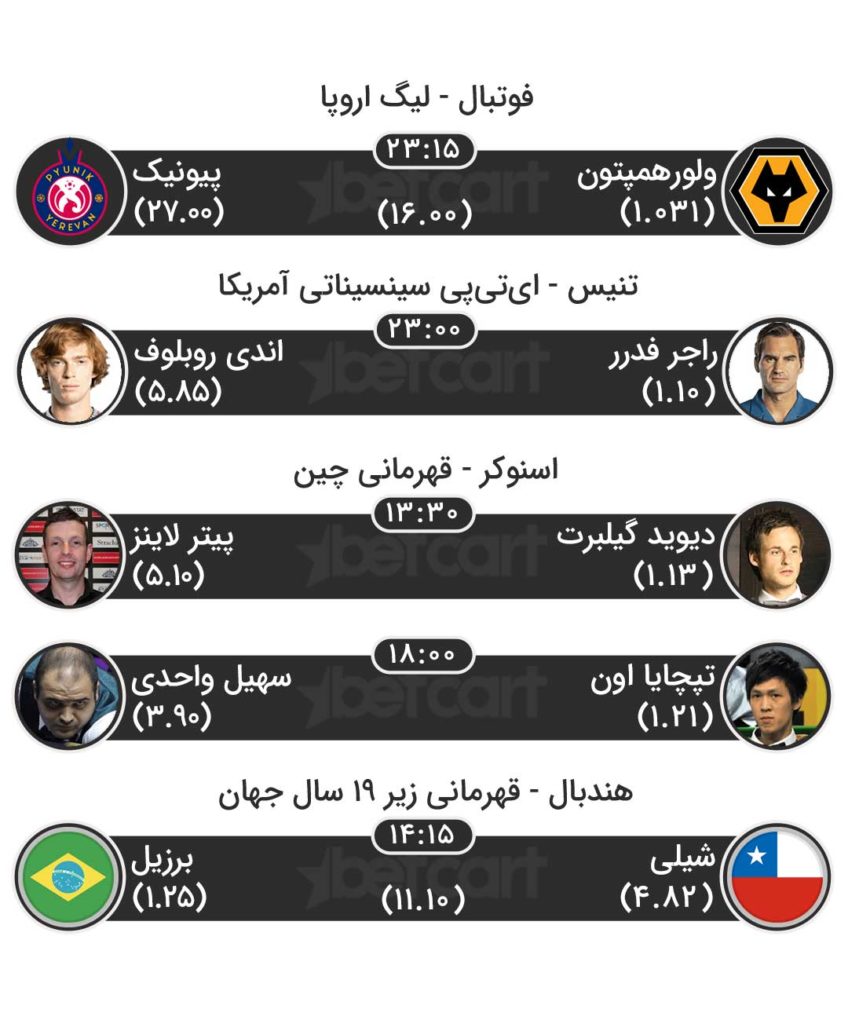 مسابقات ورزشی