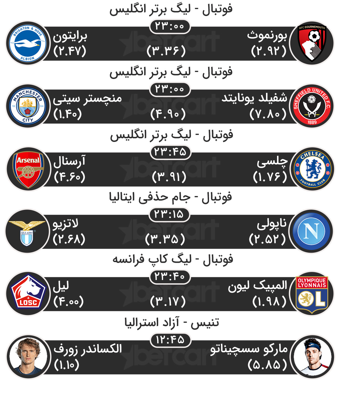 مهمترین مسابقات ورزشی ۱ بهمن در سایت بتکارت 2 | 46940 مسابقات ورزشی