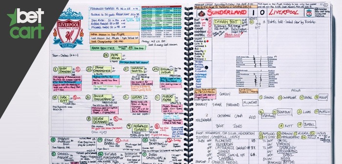 نتیجه مساوی در فوتبال