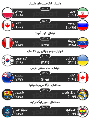 مهمترین مسابقات ورزشی ۲۵ خرداد در سایت بتکارت 2 | 32474 مسابقات ورزشی