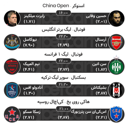 مهمترین مسابقات ورزشی ۱۲ فروردین در سایت بتکارت 2 | 26509 580724ded20ec2745b0c2e145174eb9f