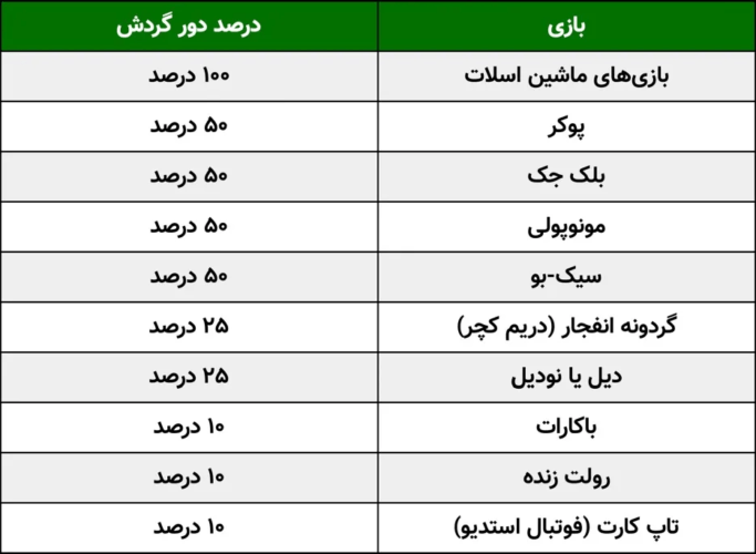 605c52e1d81f08f3371321f610ff3bf5