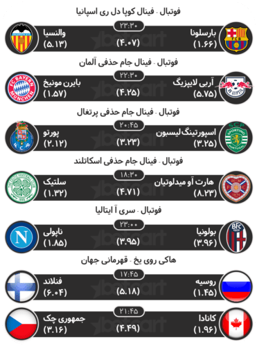 مهمترین مسابقات ورزشی چهارم خرداد در سایت بتکارت 2 | 30863 مسابقات ورزشی