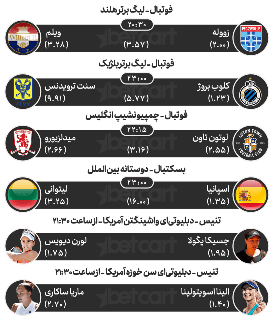 مهم‌ترین مسابقات ورزشی ۱۱ مرداد در سایت بتکارت