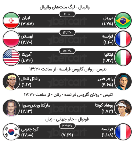 مسابقات ورزشی