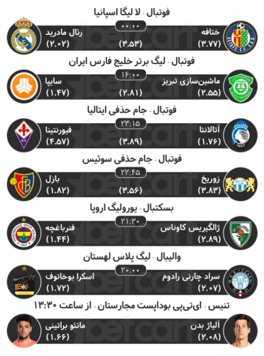 پیش بینی مسابقات ورزشی