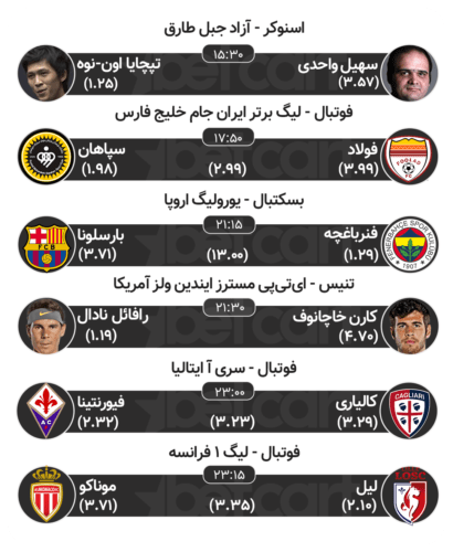 مهمترین مسابقات ورزشی ۲۴ اسفند در سایت بتکارت 2 | 24925 پیش بینی مسابقات ورزشی