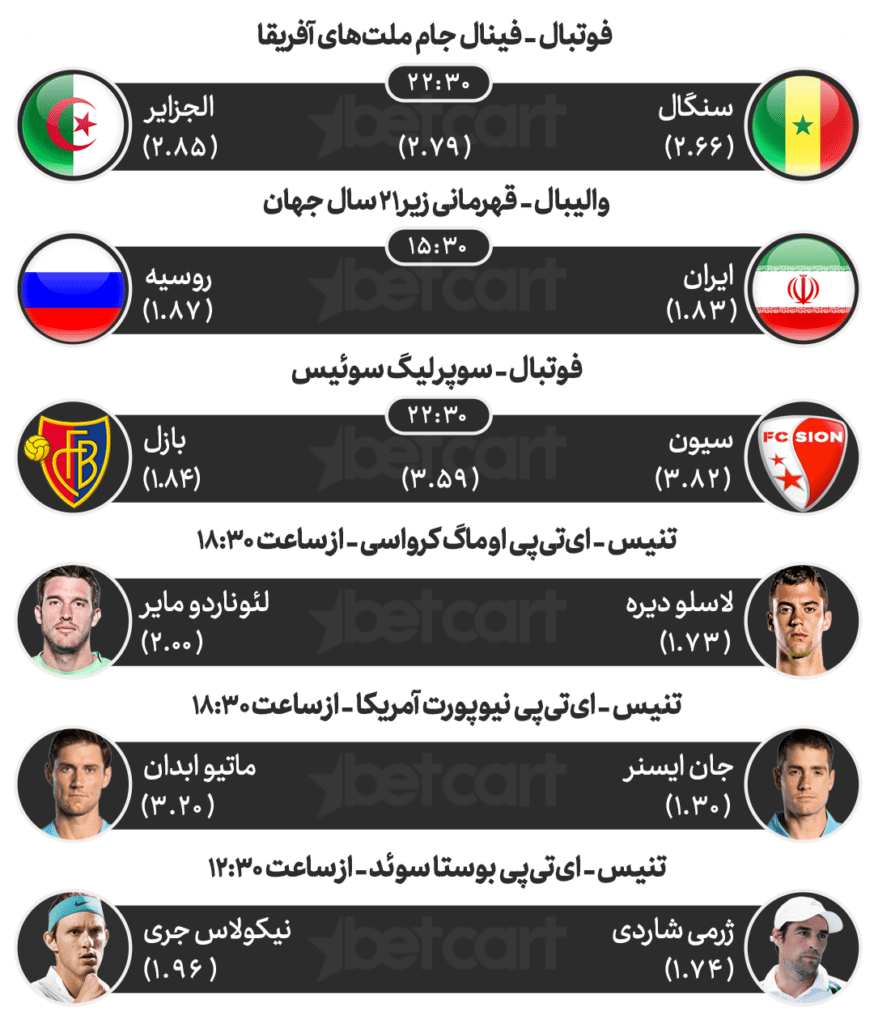 مهم‌ترین مسابقات ورزشی ۲۸ تیرماه در سایت بتکارت