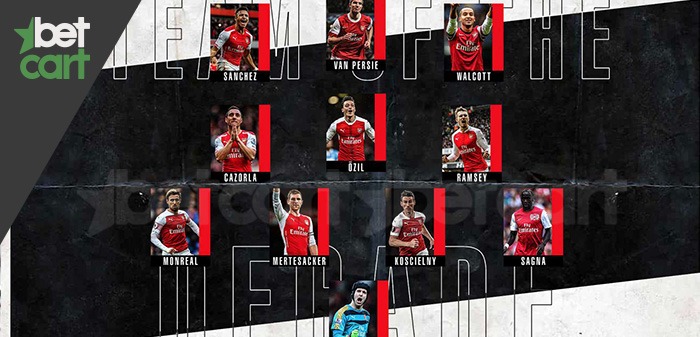 8be26b330a7eaac3feecc5479b8ca435