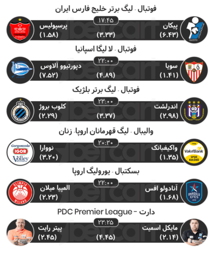 مهمترین مسابقات ورزشی ۱۵ فروردین در سایت بتکارت 2 | 26829 پیش بینی مسابقات ورزشی
