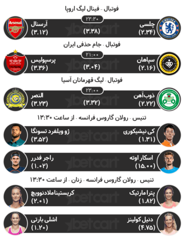 مسابقات ورزشی