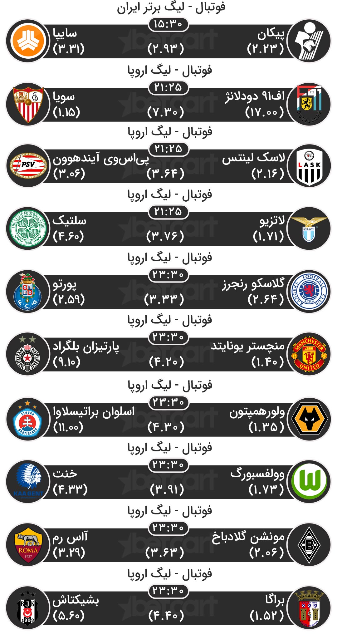 تحلیل مسابقات ورزشی