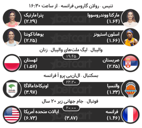 مسابقات ورزشی مهم