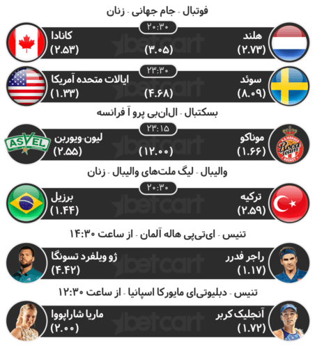 مهمترین مسابقات ورزشی ۳۰ خرداد در بتکارت 2 | 32813 مهمترین مسابقات ورزشی ۳۰ خرداد در بتکارت