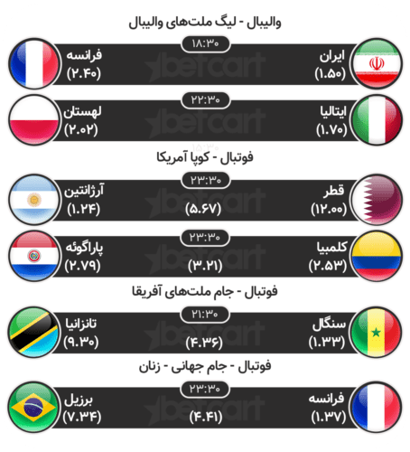 مسابقات ورزشی