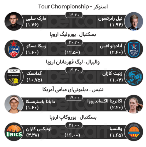 مهمترین مسابقات ورزشی۲۸ اسفند در سایت بتکارت 2 | 25420 پیش بینی مسابقات ورزشی