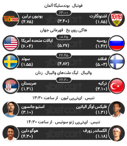 مهمترین مسابقات ورزشی دوم خرداد در سایت بتکارت 2 | 30752 مسابقات ورزشی