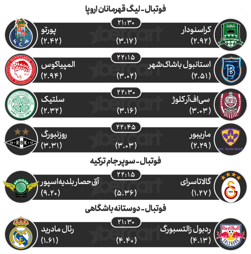 مهم‌ترین مسابقات ورزشی ۱۶ مرداد در سایت بتکارت