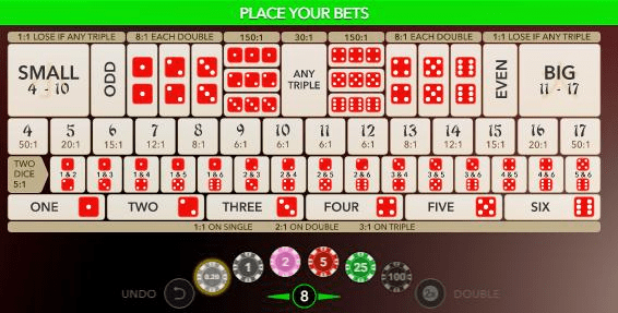 جدول سوپر سیکبو