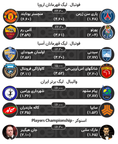 پیش بینی مسابقات ورزشی