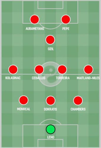 بررسی نحوه حضور نیکولاس پپه در ترکیب تیم آرسنال 4 | 36937 f0fa95b9623fdfd4eb2096c4d6294c11