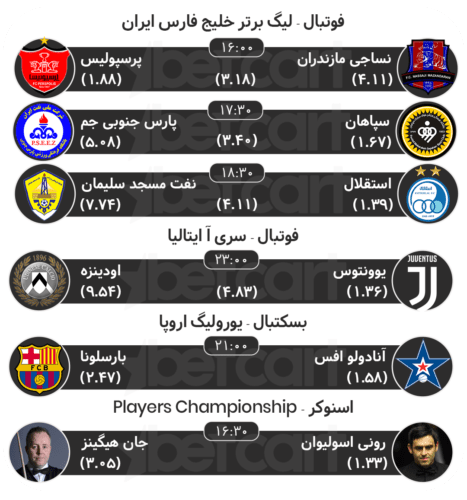 مهمترین مسابقات ورزشی۱۷ اسفند در سایت بتکارت 2 | 23781 پیش بینی مسابقات ورزشی