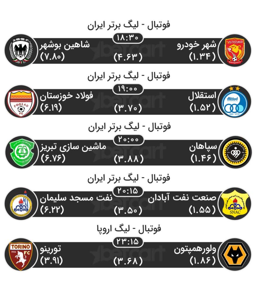 مسابقات ورزشی