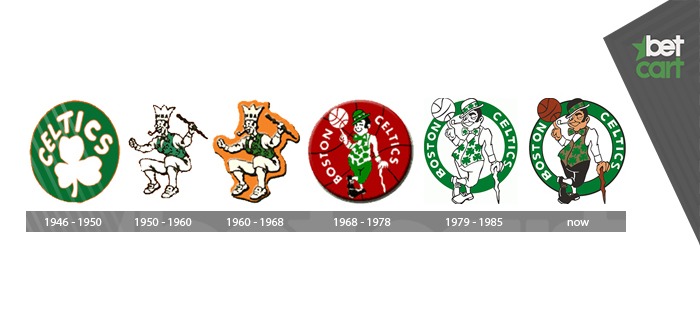 پرافتخارترین باشگاه بسکتبال NBA ؛ تاریخچه باشگاه بوستون سلتیکس 2 | 30108 باشگاه بوستون سلتیکس