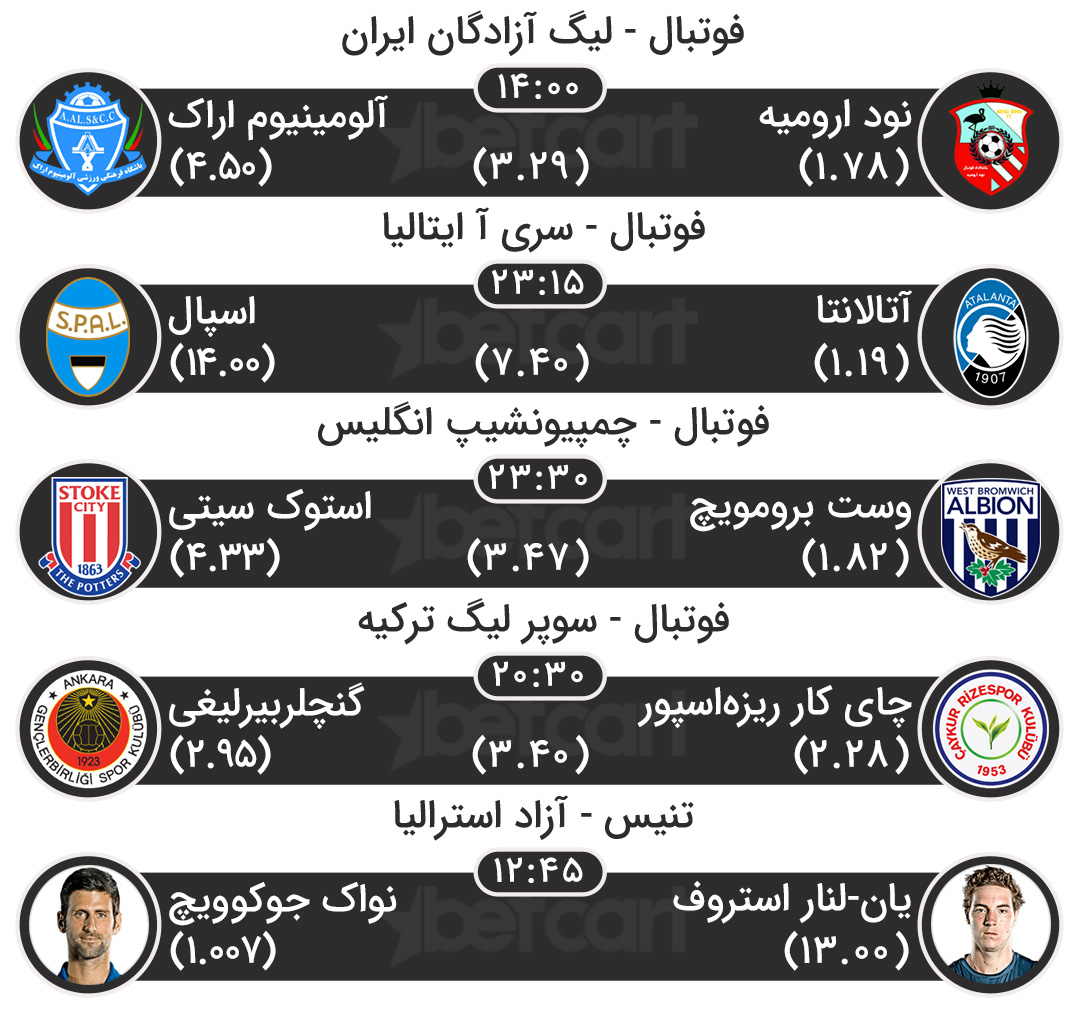 مسابقات ورزشی