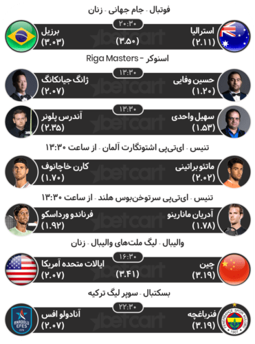 مهمترین مسابقات ورزشی ۲۳ خرداد در سایت بتکارت 2 | 32296 مسابقات ورزشی