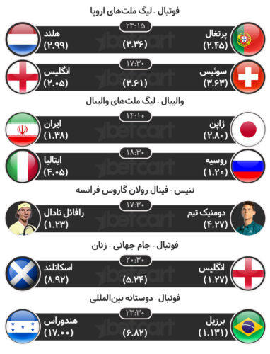 مهمترین مسابقات ورزشی ۱۹ خرداد در سایت بتکارت 2 | 31873 مسابقات ورزشی