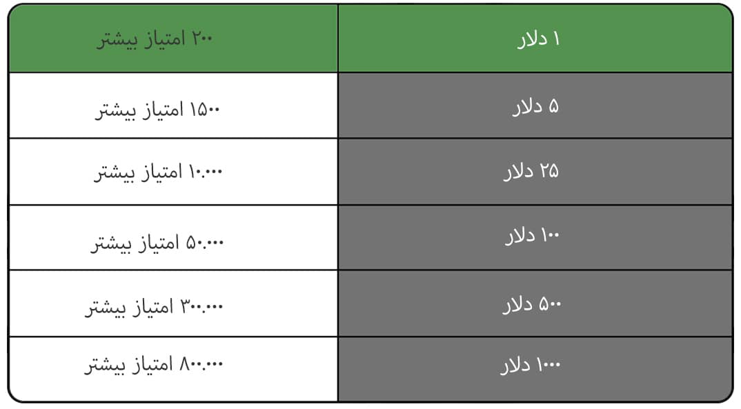 19b223943732991c3dfcbdc516697b5e 3