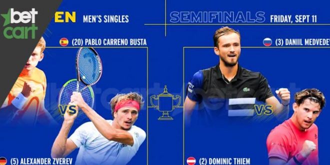 تنیس آزاد آمریکا ۲۰۲۰