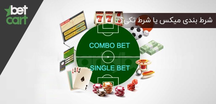آموزش شرط بندی