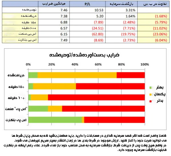 RacingInvest4 1 تیپستر