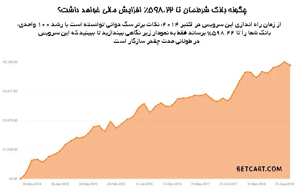 bettingGods1 تیپستر
