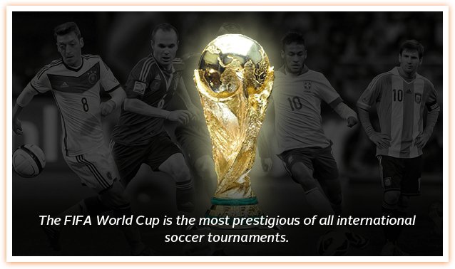 fifaworldcup پیش بینی جام جهانی