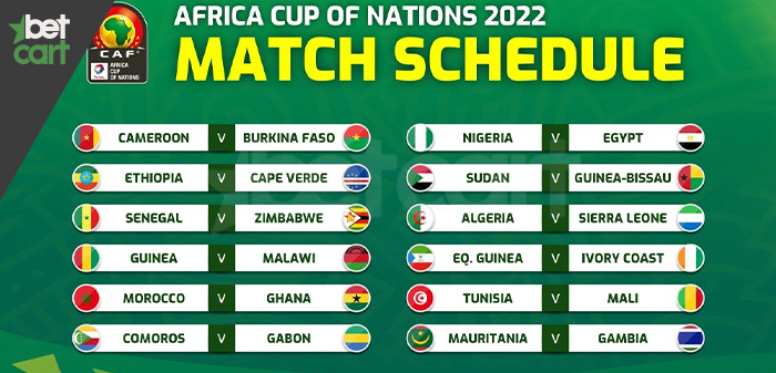 پیش بینی جام ملت های آفریقا