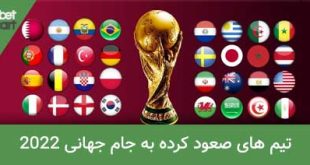تیم های صعود کرده به جام جهانی