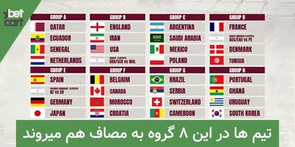 worldcup teams betcartmag.com